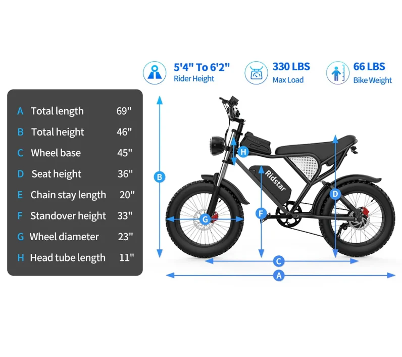 Ridstar Electric Bike for Adults 1500w 33mph,48v 20ah Electric Bicycle,20″ Fat Tire,7-Speed Mountain Bike Ul2849 - Image 3