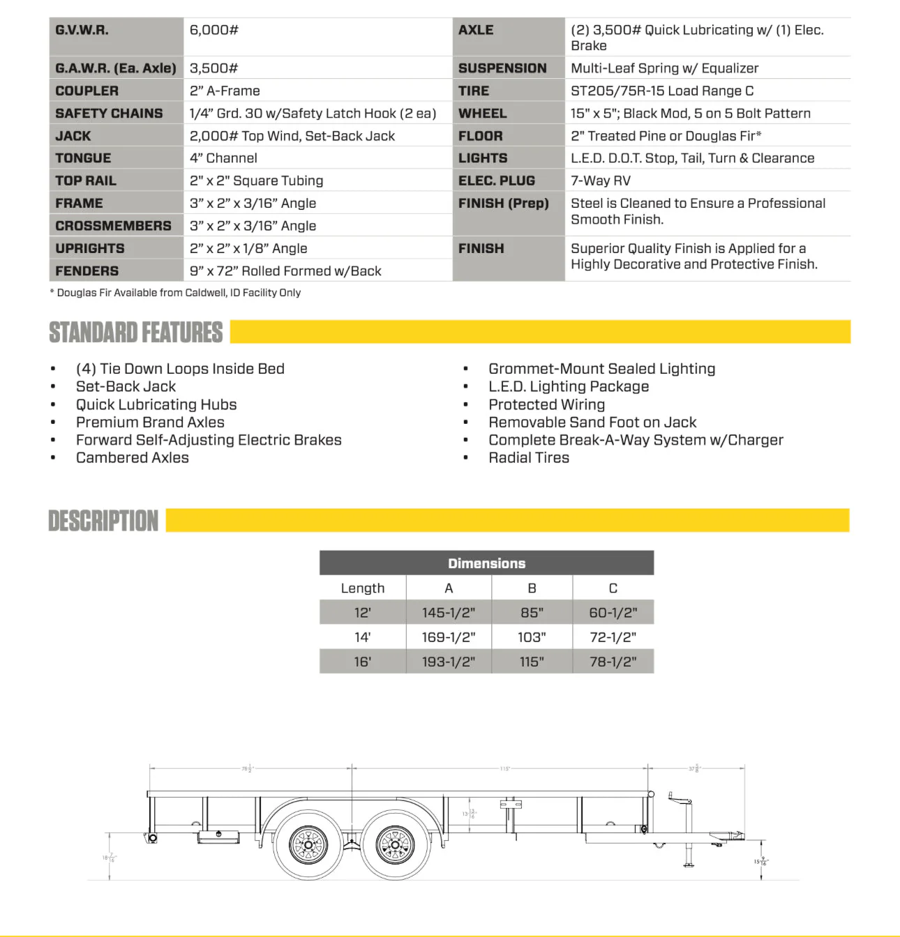 2025 MODEL 60PI-12RG Tandem Axel pipe top utility trailer - Image 3
