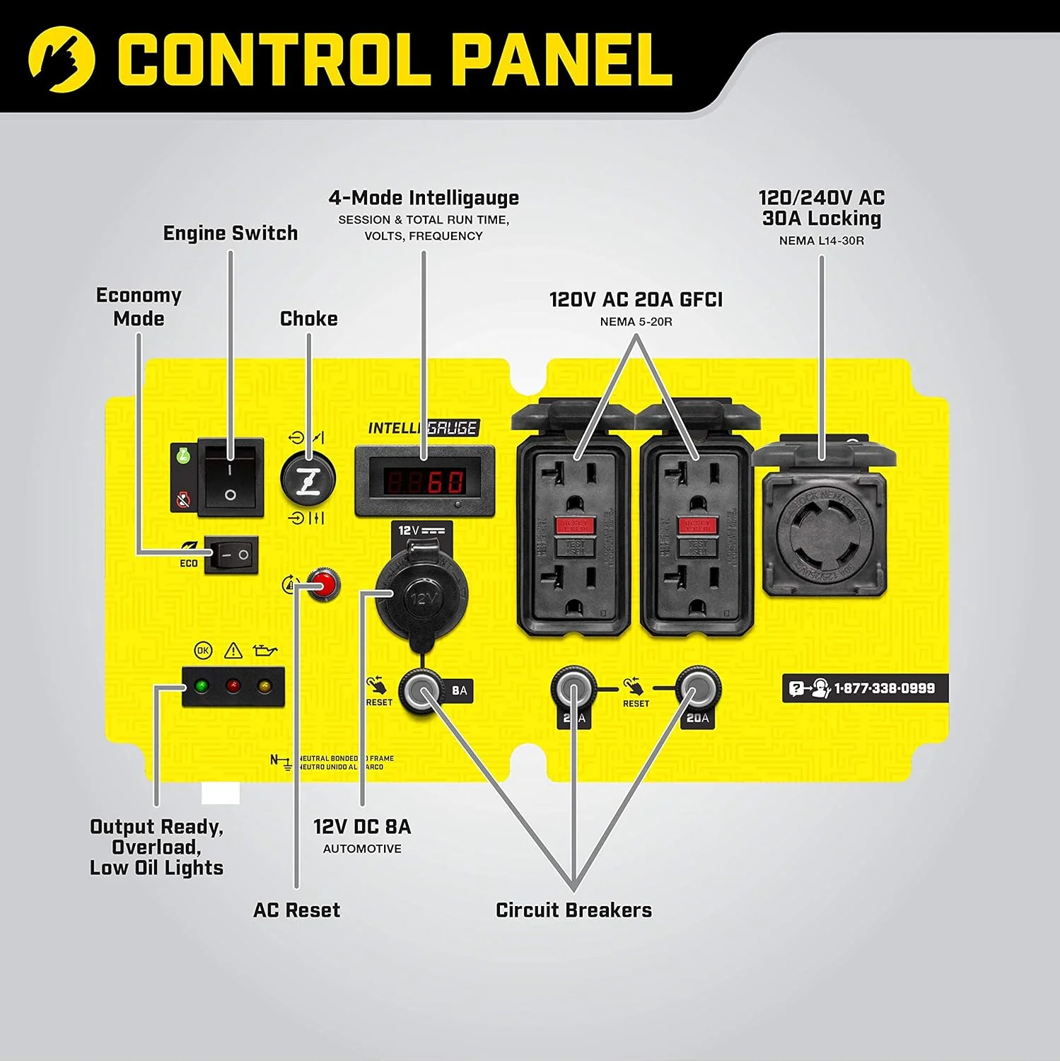 Generaters - Image 4