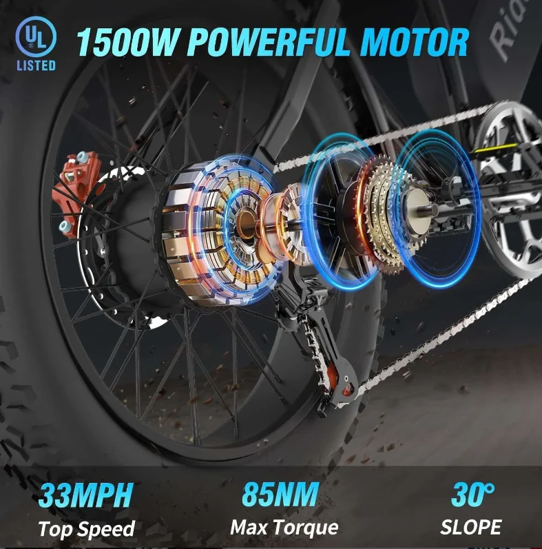 Ridstar Electric Bike for Adults 1500w 33mph,48v 20ah Electric Bicycle,20″ Fat Tire,7-Speed Mountain Bike Ul2849 - Image 6